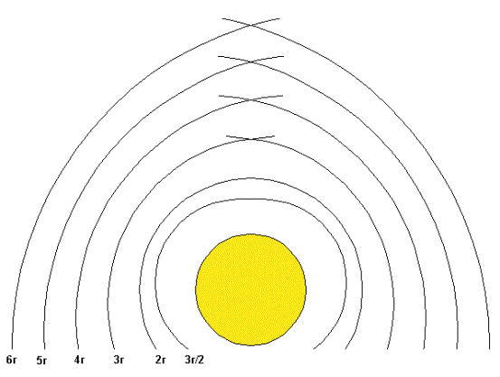 {short description of image}